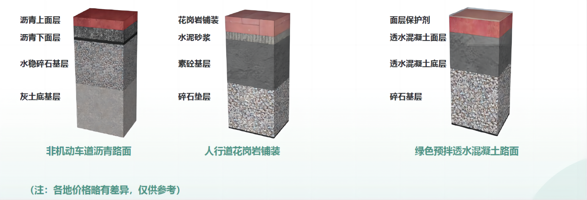 6 經(jīng)濟(jì)效果分析.jpg 6 經(jīng)濟(jì)效果分析.jpg